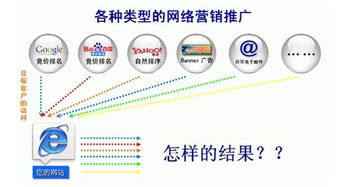 承德網站技術推廣全攻略 本地特色與數字技術的融合之道